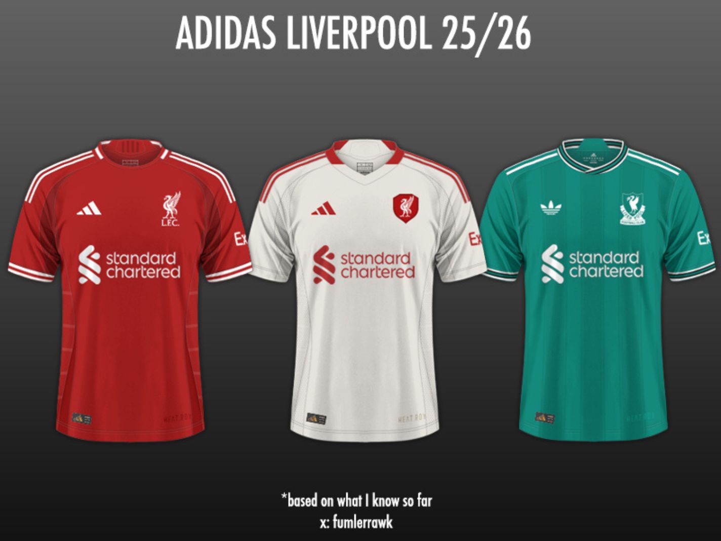 Liverpool Home, Away and Third Kits for 25/26 Season Leaked by Insider – What to Expect!